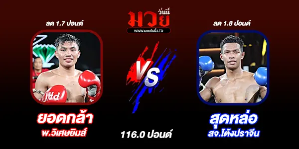 ผลมวย