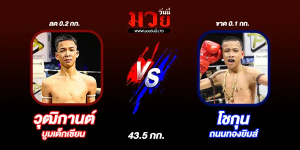 ผลมวย