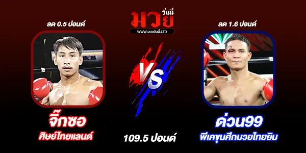 ผลมวย
