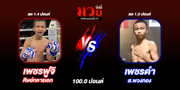 โปรแกรมมวยไทย วันเสาร์ที่ 15 พฤศจิกายน 2568 