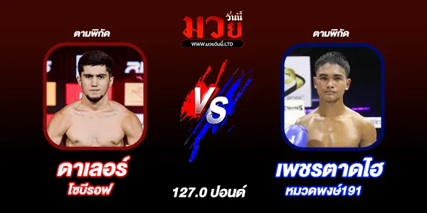 RWS ราชดำเนิน เวิลด์ ซีรีส์ 
