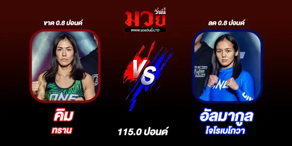 โปรแกรมมวยไทย วันศุกร์ที่ 21 พฤศจิกายน 2568