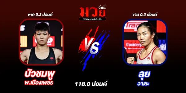 RWS ราชดำเนิน เวิลด์ ซีรีส์