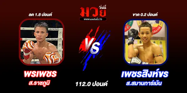 โปรแกรมมวยไทย วันเสาร์ที่ 8 พฤศจิกายน 2568