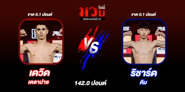 RWS ราชดำเนิน เวิลด์ ซีรีส์ 
