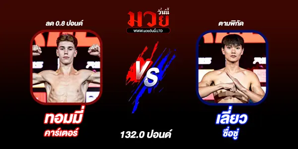 RWS ราชดำเนิน เวิลด์ ซีรีส์ 