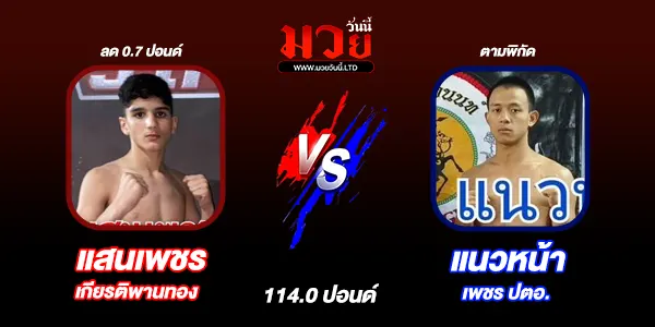 โปรแกรมมวยวันนี้