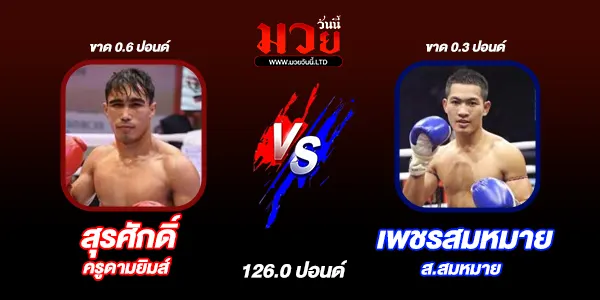 RWS ราชดำเนิน เวิลด์ ซีรีส์ 
