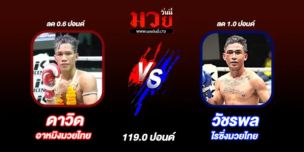 โปรแกรมมวยวันนี้