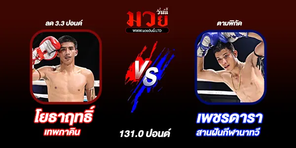 โปรแกรมมวยไทย วันอังคารที่ 4 พฤศจิกายน 2568 