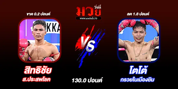 โปรแกรมมวยไทย วันพุธที่ 19 พฤศจิกายน 2568