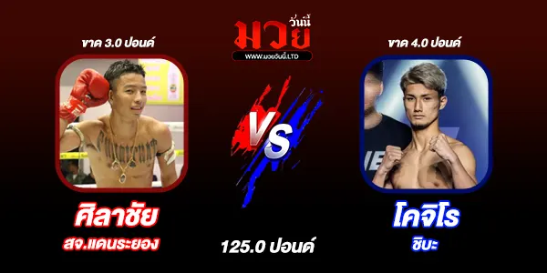 โปรแกรมมวยไทย วันศุกร์ที่ 28 พฤศจิกายน 2568 