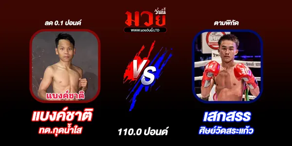 มวยวันนี้