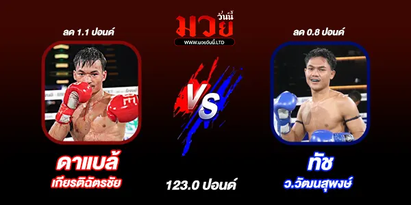 โปรแกรมมวยวันนี้