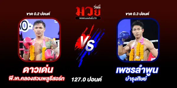 โปรแกรมมวยวันนี้