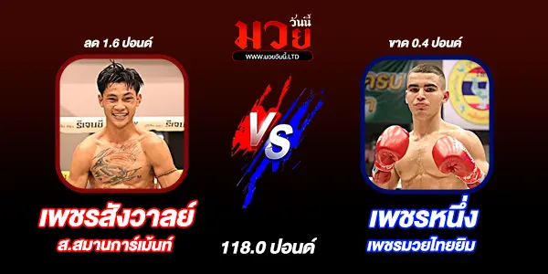 โปรแกรมมวยวันนี้