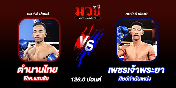 โปรแกรมมวยวันนี้