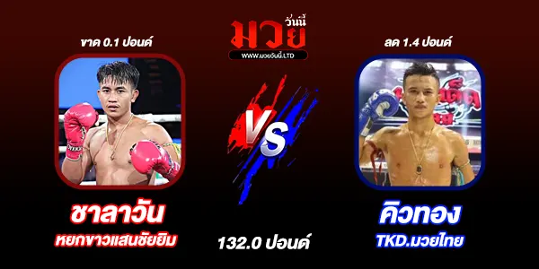 โปรแกรมมวยวันนี้