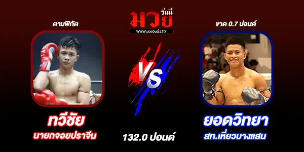 มวยวันนี้