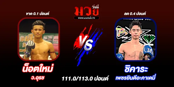 โปรแกรมมวยวันนี้