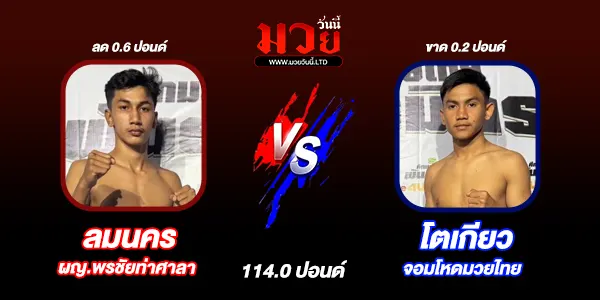 โปรแกรมมวยวันนี้