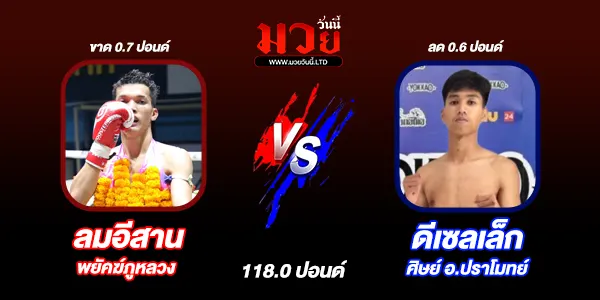 โปรแกรมมวยวันนี้