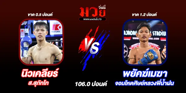 มวยวันนี้