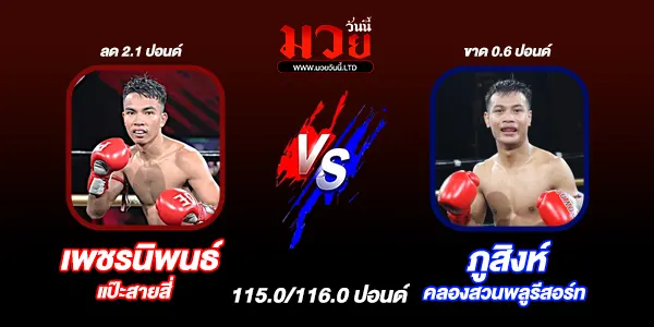 มวยวันนี้