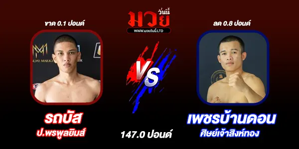 มวยวันนี้