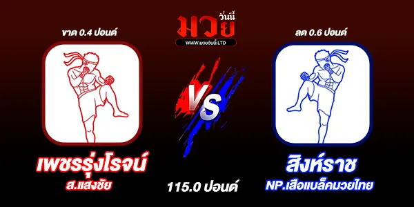 โปรแกรมมวยวันนี้