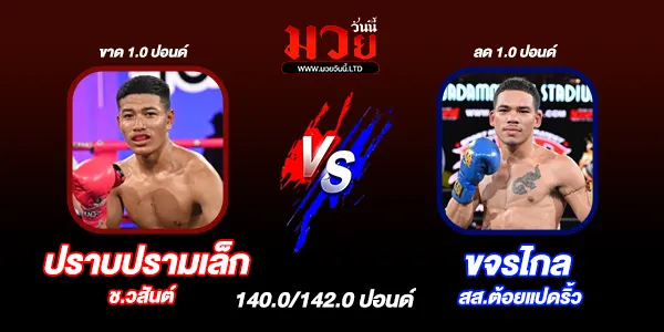 มวยวันนี้