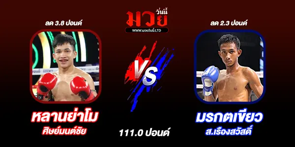 มวยวันนี้