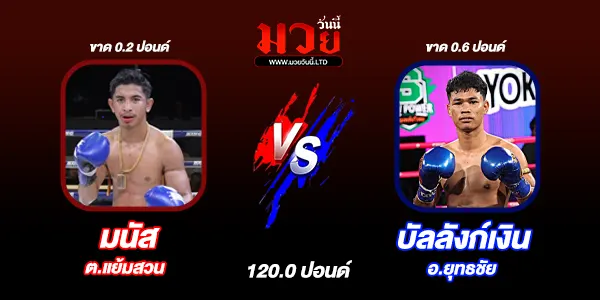 มวยวันนี้