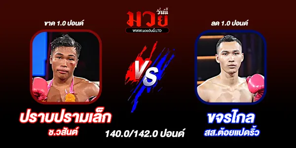 มวยวันนี้