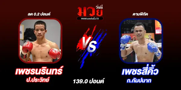 ศึกจิตรเมืองนนท์