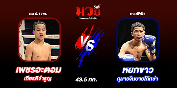 มวยวันนี้