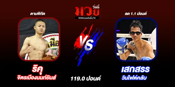 ศึกจิตรเมืองนนท์ 