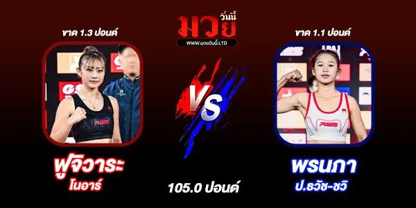 RWS ราชดำเนิน เวิลด์ ซีรีส์ 