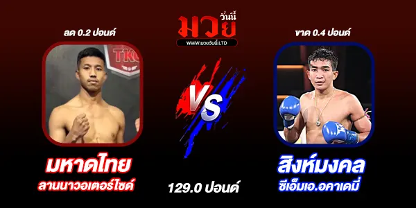 ศึกท่อน้ำไทย TKO เกียรติเพชร