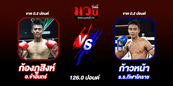 โปรแกรมมวยไทย วันพฤหัสบดีที่ 11 ธันวาคม 2568