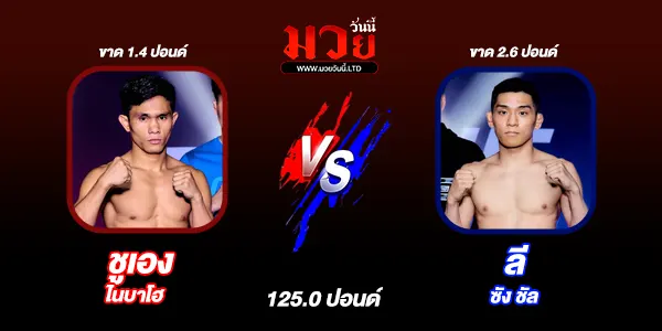 โปรแกรมมวยไทย วันศุกร์ที่ 12 ธันวาคม 2568