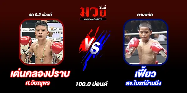 โปรแกรมมวยวันนี้