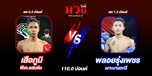 โปรแกรมมวยวันนี้