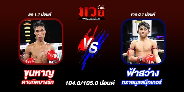 โปรแกรมมวยวันนี้