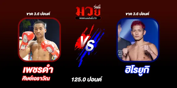 โปรแกรมมวยไทย วันศุกร์ที่ 12 ธันวาคม 2568