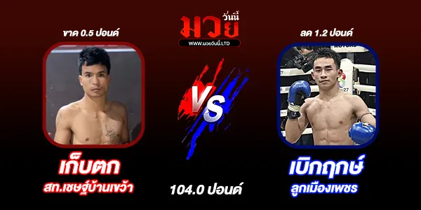 ศึกจิตรเมืองนนท์ 