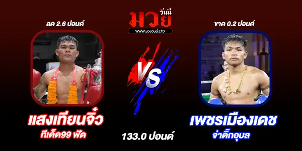 โปรแกรมมวยวันนนี้