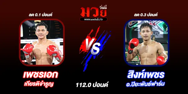 โปรแกรมมวยวันนี้