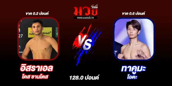 โปรแกรมมวยไทย วันศุกร์ที่ 12 ธันวาคม 2568