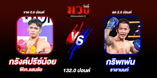 โปรแกรมมวยวันนี้